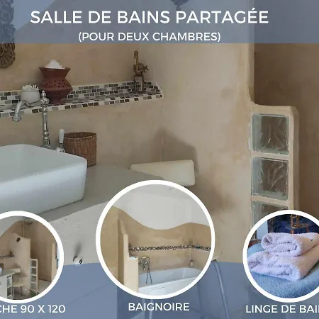 בית אירוח La Bonheurie - D'hotes מוסאק